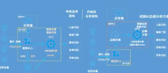 标签对比·深度解析·必备神器｜崩坏星穹铁道忘归人光锥性能全解析与最强选择指南