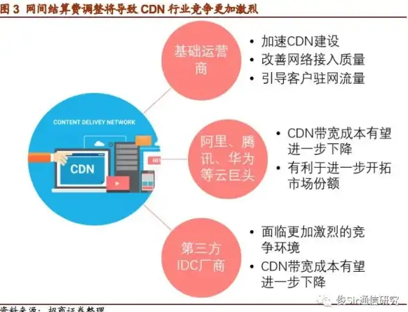 IT风暴 Dell更新指南速递 新加坡用 户关注】实用提醒，爆料升级必读
