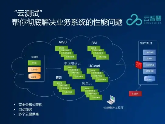 活动福利🎉新春攻略《逆水寒手游》度厄祈详细全解析