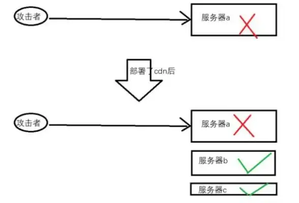 主板推荐🖥CPU选购指南：华硕A55M-E主板适配CPU天梯图分析与实用选购技巧