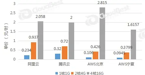 屏幕故障💡花屏问题📒笔记本屏幕花屏原因解析及实用修复方法，小鱼带你一步步操作