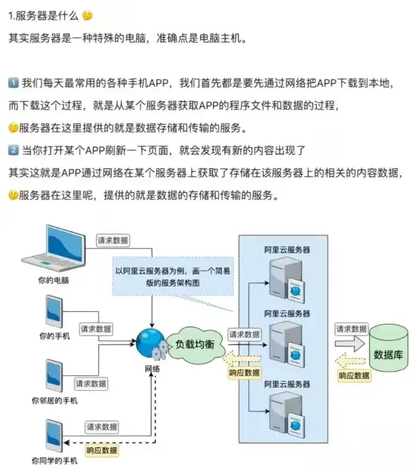 PHP管理 系统优化 mac卸载php，mac卸载PHP教程