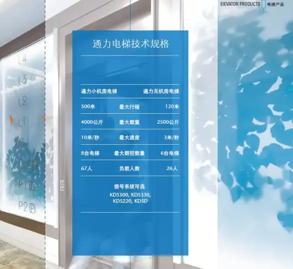 电商急报 极速应对 服务器巧防故障】揭秘最新ec服务器“躲猫猫”实用操作技巧