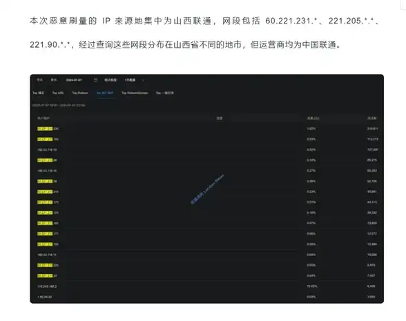 电商急报 极速应对 服务器巧防故障】揭秘最新ec服务器“躲猫猫”实用操作技巧