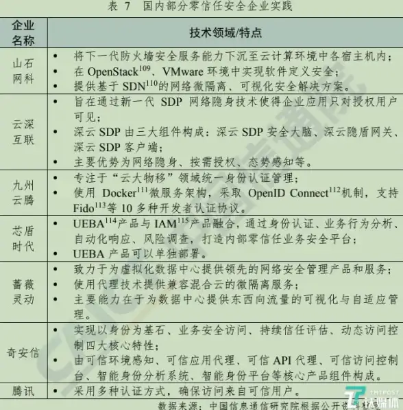 关联提示｜最新版建站之星破解风险速览！网站搭建核心提醒｜实用警示