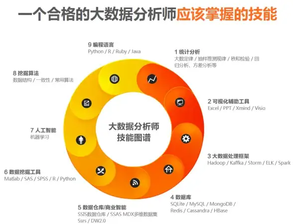 游戏攻略▪奇遇分享▪高效收集 光遇冷却碎片黑石碎片最全路线详解11.27