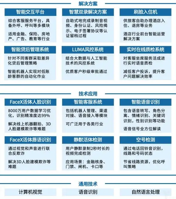 实用🔥狼人对决黑骰老流氓终极攻略分享，必看干货技巧