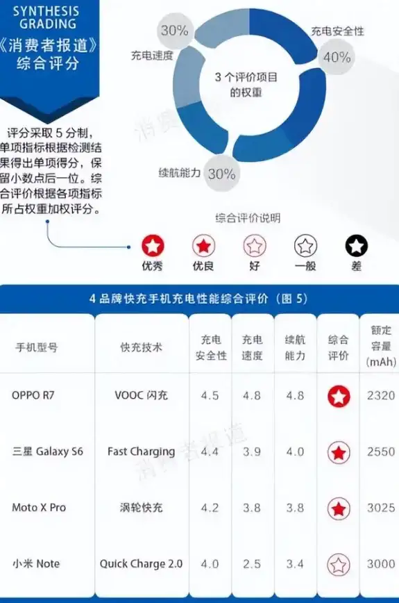 美国主机,云管家 Cogent+GTT网络优选企业云管家美国主机