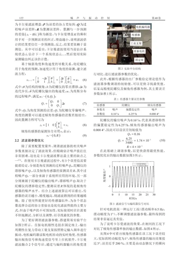 攻略✦狩猎必看 怪物猎人麒麟太刀终极选择全解析