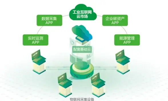 Oracle故障修复|投票文件 ORA-15274:Not enough failgroups，ORACLE报错远程处理及解决方法