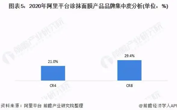 ★攻略 效率 技巧 无限暖暖》捕虫小屋高分通关必备路线与时间管理秘诀揭秘！