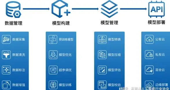 🔥实用•高阶•攻略｜战争雷霆多管火箭车操作全解析，实战超神必备技巧！