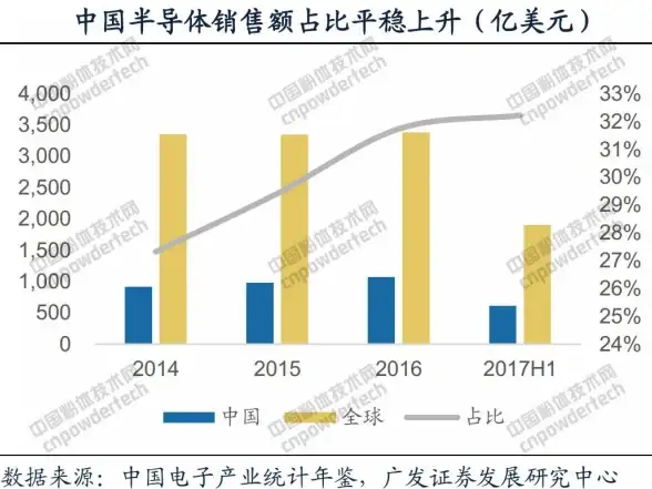新手攻略🔥辐射4最佳版本推荐，轻松上手指南