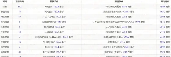 电脑故障💻花屏修复秘籍：遇到电脑花屏死机别慌，小鱼教你快速修复方法