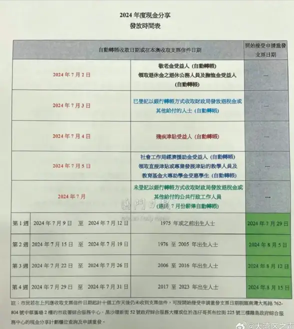 实用干货｜玩转多端同步！WebQQ核心源码解读—消息提醒全流程【技术实践】