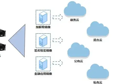 ASP开发 个性化建站 如何设计一个具有个性化特色的ASP动态网站？