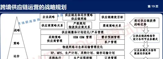 安全运维必看｜云计算VPS服务器开关全流程指南—强化管理，防护无忧