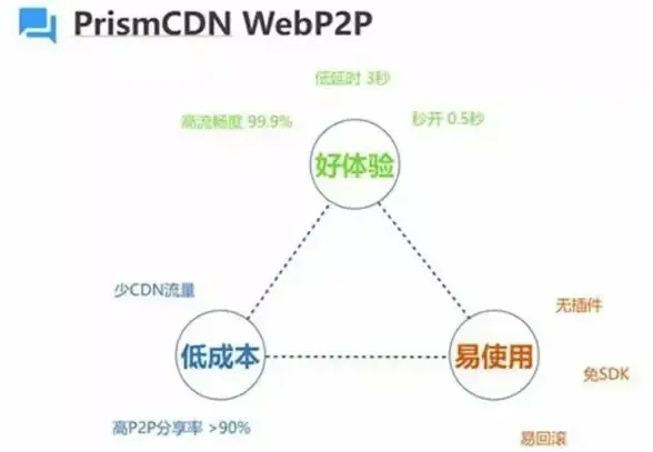 【开发效率提升】实用合规指南】轻松驾驭Jar文件下载关键技巧，掌握高效合规方法！