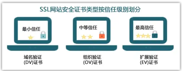 数字资产|虚拟经济 NFT：火星、元宇宙都可应用的数字信用产物