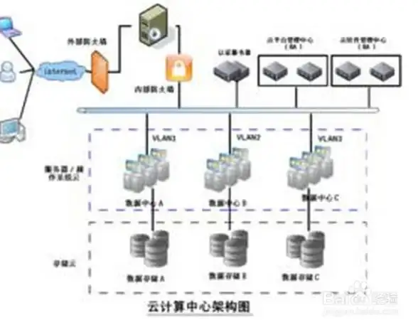 实用技巧 快速排查—8a商业源码论坛安装错误全解【故障修复宝典】