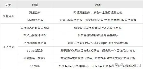 数字资产|虚拟经济 NFT：火星、元宇宙都可应用的数字信用产物