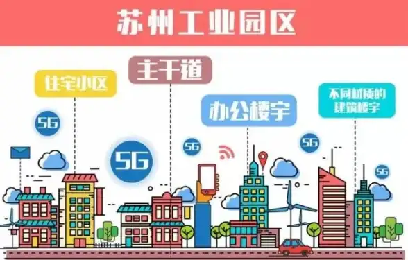 职场▪揭秘▪实用｜这城有良田》僚属任命全流程+技能深度解析！