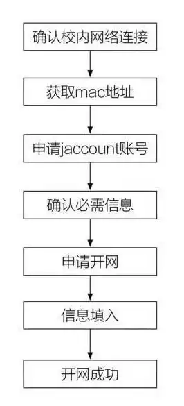 饰品搭配攻略 坎公骑冠剑 阿拉贝尔实用推荐，轻松通关秘诀揭秘！