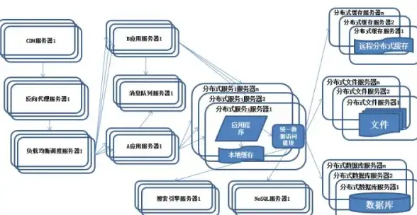 攻略🔥艾尔登法环最佳印记选择推荐指南