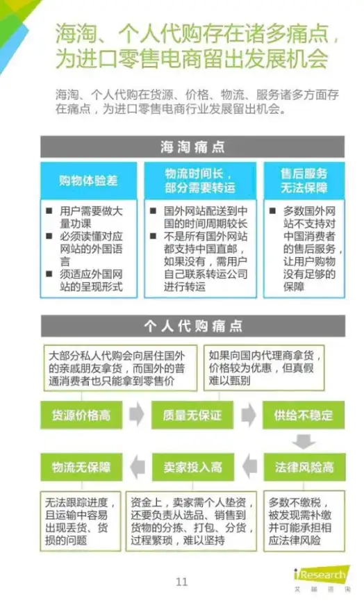 极速上手｜VPS服务器无障碍开启秘籍！新手必看操作指南】高效流程解锁