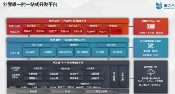 科技速递🍏苹果4G手机：畅快网络体验，感受科技生活魅力