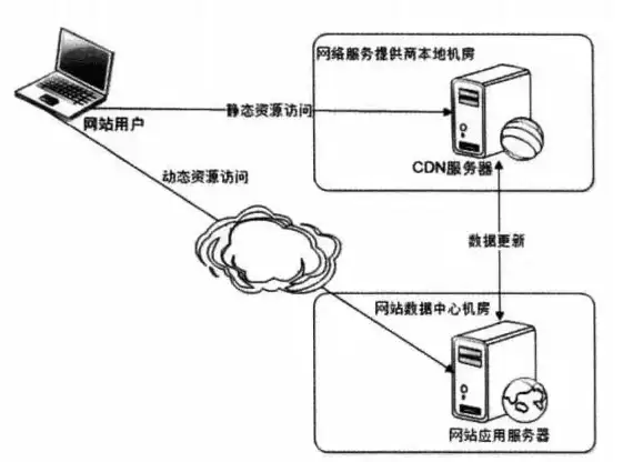 AI新玩法 Avatarify换脸指南｜新手轻松上手！AI实用教程】