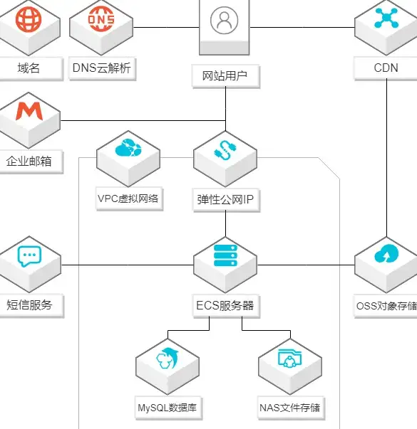 迅雷电影下载秘籍｜资源指南攻略｜防弹窗实用技巧全揭秘—影视娱乐必备