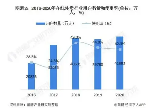 CDN优化,网络接入-郴州科技网与教育网用户如何优化CDN接入