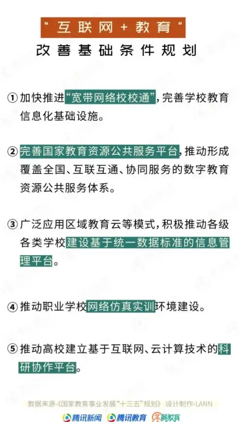 云计算,客户案例-歌风网络云主机的客户案例盘点