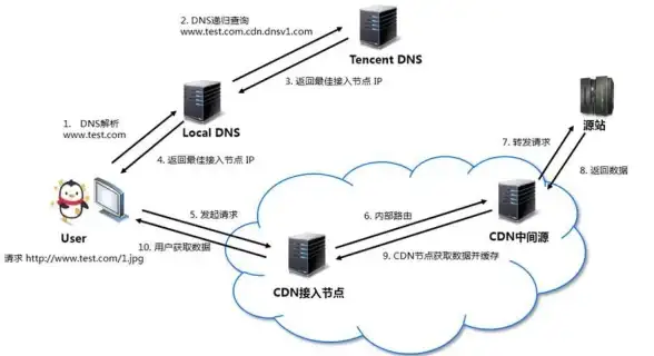 接口知识💡HDMI详解：hdmi接口的作用解析，小鱼带你了解电脑hdmi接口用途