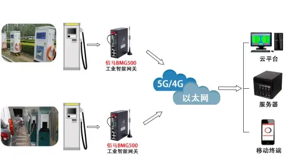 justhost推出$2.34/月VPS，美国立陶宛阿尔巴尼亚机房无限流量