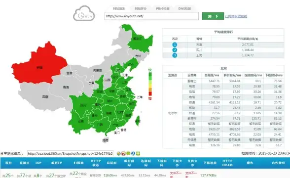 🔥活动速递🔥限时挑战✦指尖无双》悲伤蛙联动任务全攻略揭秘