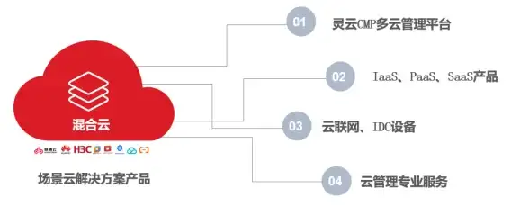 VPS推荐🚀速度测评｜搬瓦工日本大阪CN2 GIA VPS三网用户真实使用体验