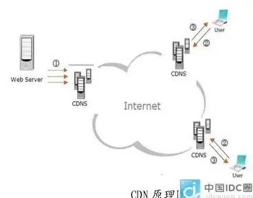 影视资源直达｜逆战高清迅雷下载全指南 技巧速览—极速直链获取秘籍与安全提醒