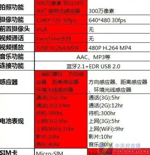 策略秘籍 游戏解析 创新玩法 植物大战僵尸融合版》多元素策略与等价交换深度揭秘！