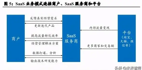 热门爆款◆天国拯救2◆骰子玩法全解析，快速收益优化攻略！