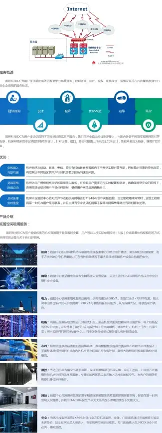 行业情报速递｜高效部署秘籍｜日本VPS云服务器Linux系统极速安装指南下载技巧！实用干货】