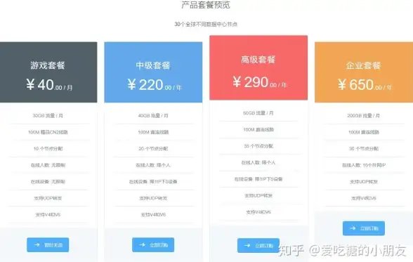 极速上手·新一代MPTis下载教程｜高效提速指南！软件工具精选