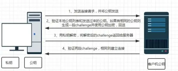 云服务器优惠🎉住宅IP推荐 限时8.8折，tmhhost云服务器，洛杉矶原生住宅IP