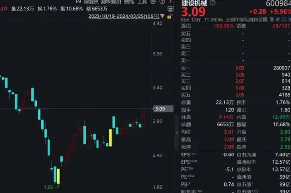 分布式 安全认证 利用Redis集群与JWT构建高效安全的分布式系统架构