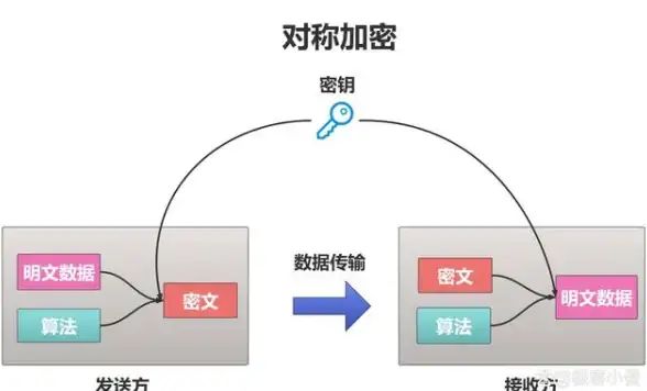 安装必读｜轻松避坑闪耀全新体验✦软件教程】Adobe Flash CS4安装全流程速览