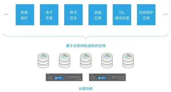洛杉矶VPS 机房测评｜搬瓦工USCA_2全新上线，性能实测与体验分享