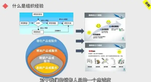 战术攻略 任务解析 隐藏技巧丨暗区突围兰德尔费舍隐藏要点与难点全揭秘！