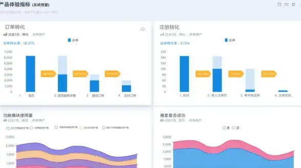 🔥技巧提升🔥用户互动🔥一点资讯拍客作品如何玩转互动新高度？