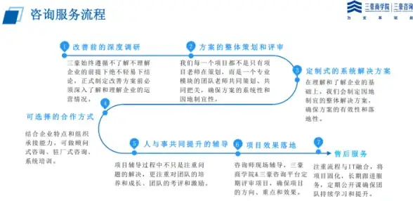 聚焦竞标高分策略｜深扒独家视角｜域名拍卖策略】解读过期域名查询结果对竞标决策的关键影响